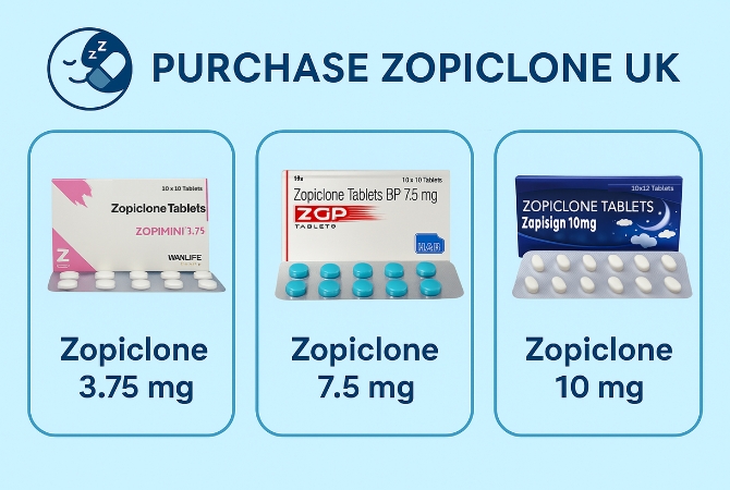 Zopiclone tablets in 3.75 mg, 7.5 mg, and 10 mg dosages displayed in packaging – Purchase Zopiclone UK